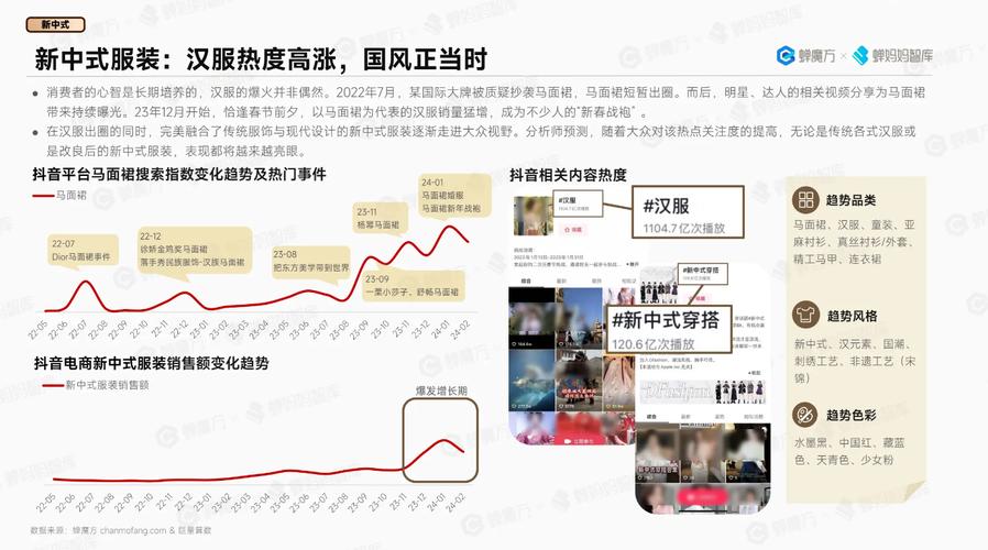 抖音生活服务2024年连锁品牌生意增长超80%，你准备好抓住这波红利了吗？  第6张