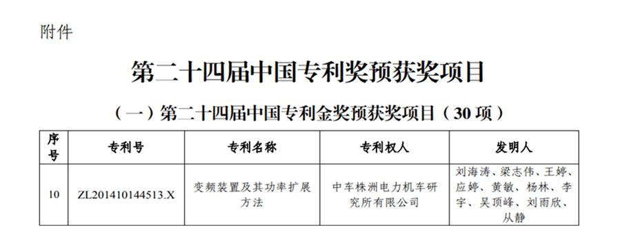 中微公司再获殊荣！这项专利为何能斩获中国专利奖银奖？  第1张