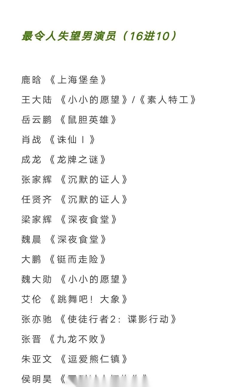 谁将荣登‘最令人失望男演员’宝座？第16届金扫帚奖提名名单揭晓  第3张