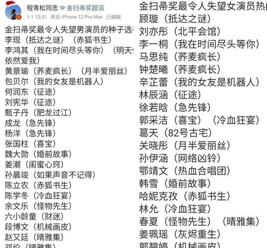 谁将荣登‘最令人失望男演员’宝座？第16届金扫帚奖提名名单揭晓  第10张