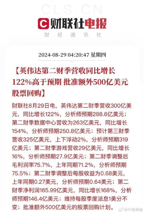 英伟达股价即将迎来巨震？硅谷投资人李强预测未来2-5个月黑天鹅事件频发  第7张