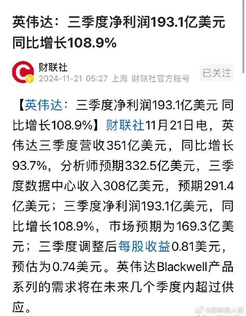 英伟达股价即将迎来巨震？硅谷投资人李强预测未来2-5个月黑天鹅事件频发  第10张