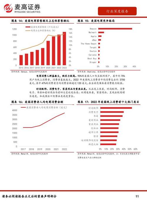 中国跨境电商巨头崛起：Temu、SHEIN如何在全球市场掀起风暴？  第2张