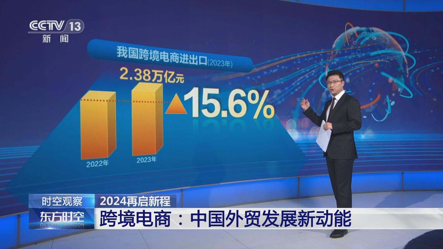 中国跨境电商巨头崛起：Temu、SHEIN如何在全球市场掀起风暴？  第11张