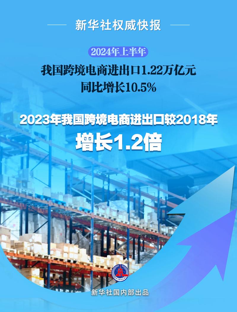 中国跨境电商巨头崛起：Temu、SHEIN如何在全球市场掀起风暴？  第3张