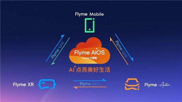 魅族AI大升级！Flyme AIOS接入DeepSeek-R1，语音助手竟能深度思考？  第2张