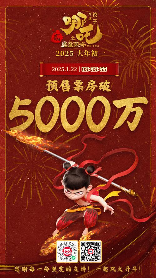 哪吒之魔童闹海票房破80亿，周边商品销售额超5000万，你抢到了吗？  第9张