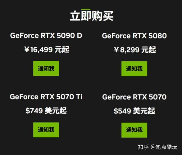 NVIDIA RTX 5050横空出世，入门级显卡市场将迎来怎样的巨变？  第3张