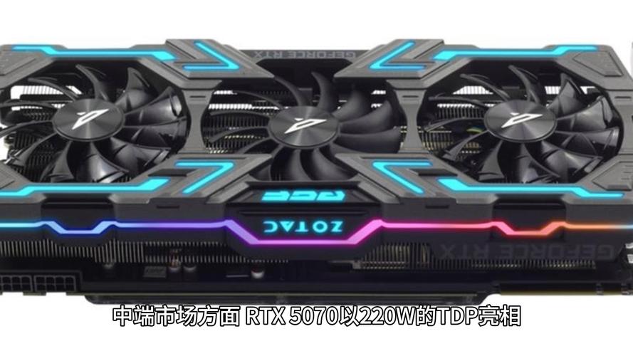 NVIDIA RTX 5050横空出世，入门级显卡市场将迎来怎样的巨变？  第5张