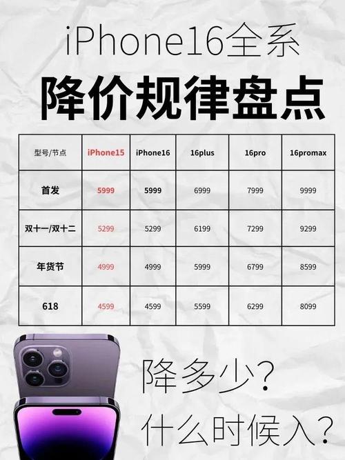 iPhone诞生16年，你还记得没有触屏手机的日子吗？  第5张