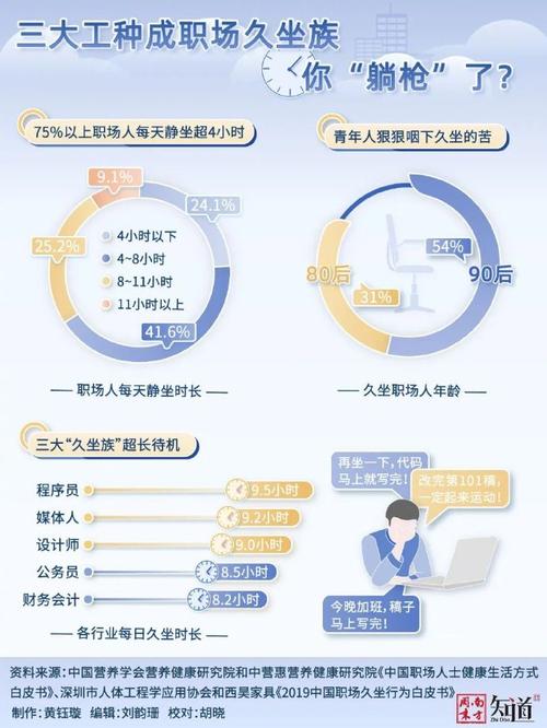 年终汇报季：为何所有人都忙得脚不着地，腚不沾凳？揭秘职场狂欢背后的真相  第26张