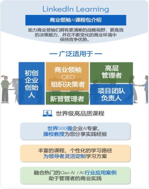 2025互联网十问：人工智能将如何颠覆我们的未来？行业领袖们都在关注什么？  第9张