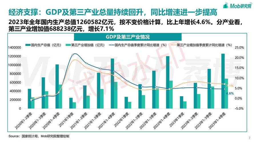 2025年AI市场将达2218.7亿美元！中国能否抓住这波科技创新浪潮？