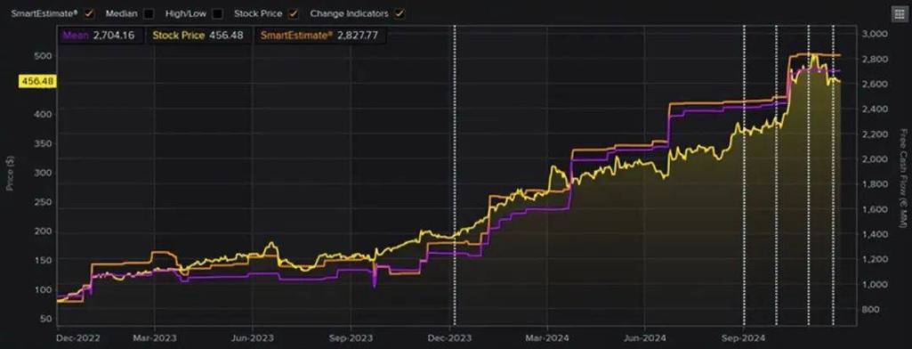 2025年AI市场将达2218.7亿美元！中国能否抓住这波科技创新浪潮？  第11张