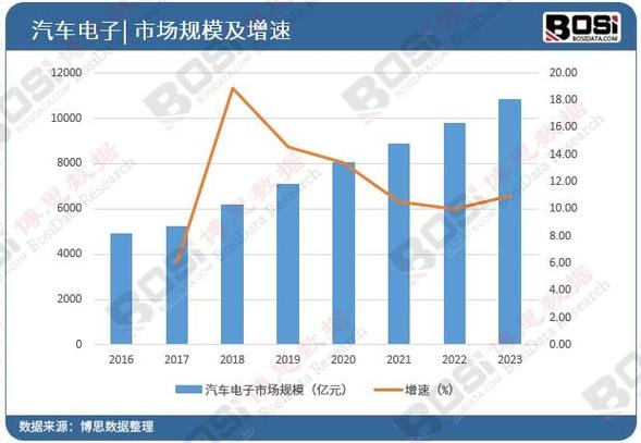 2025年AI市场将达2218.7亿美元！中国能否抓住这波科技创新浪潮？  第12张