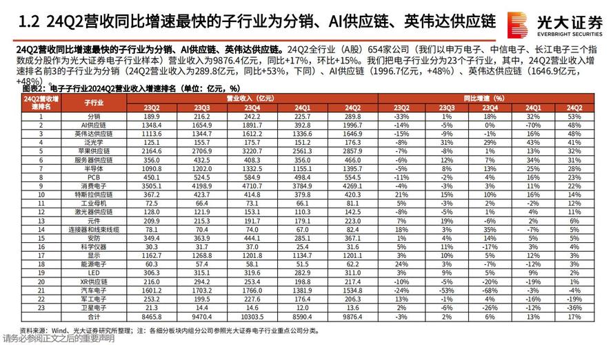 2025年AI市场将达2218.7亿美元！中国能否抓住这波科技创新浪潮？  第7张