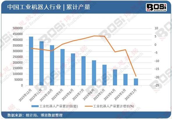 2025年AI市场将达2218.7亿美元！中国能否抓住这波科技创新浪潮？  第8张