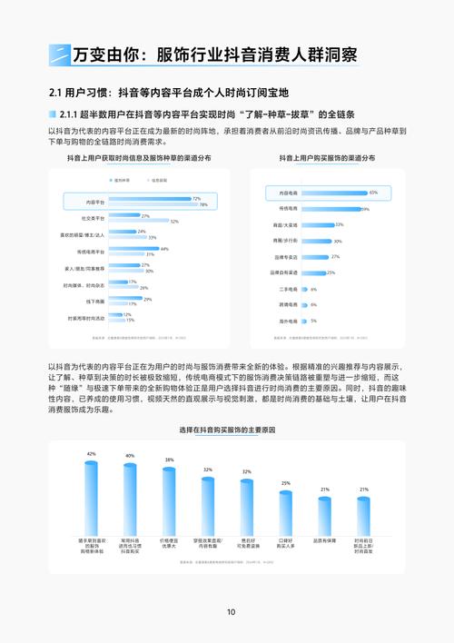 抖音生活服务商交易额飙升85%！2024年将如何引领行业新变革？  第4张