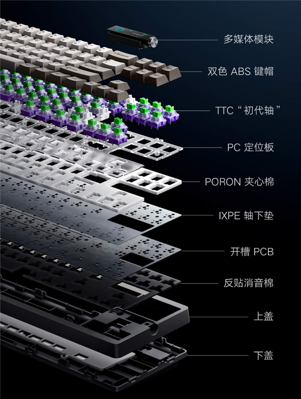 小米机械键盘MK 71 Pro震撼上市！499元就能拥有Gasket结构，你还在等什么？  第5张