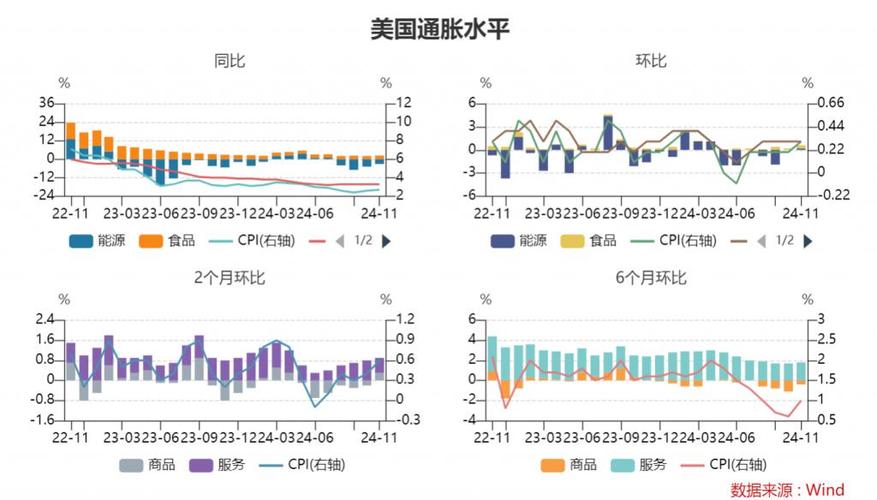 人工智能将取代20万金融从业者？华尔街大裁员风暴即将来袭  第10张