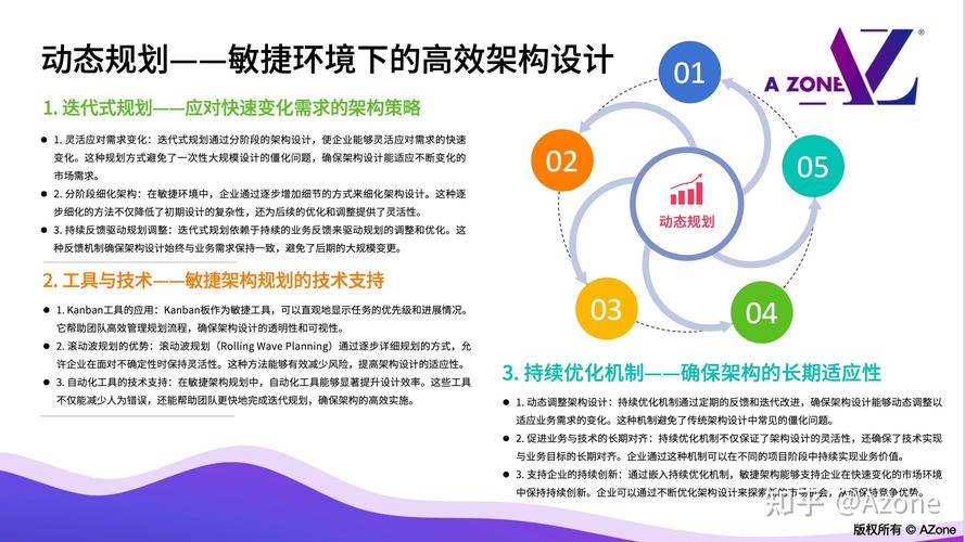 企业上云大势所趋，如何借助应龙之力构筑灵活敏捷的云化架构？  第3张