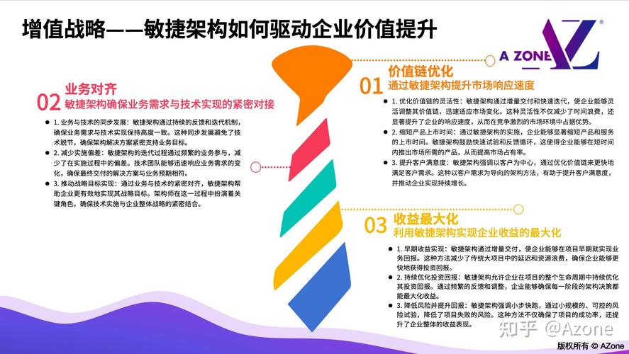 企业上云大势所趋，如何借助应龙之力构筑灵活敏捷的云化架构？  第4张