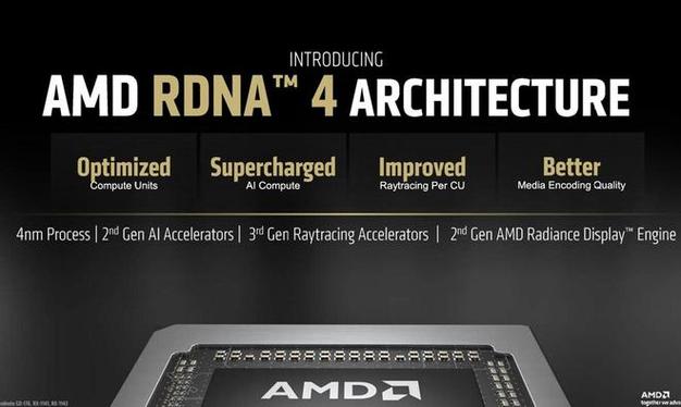 AMD RDNA 4 GPU系列即将亮相！RX 9070能否撼动RTX 4080 Super的市场地位？  第5张