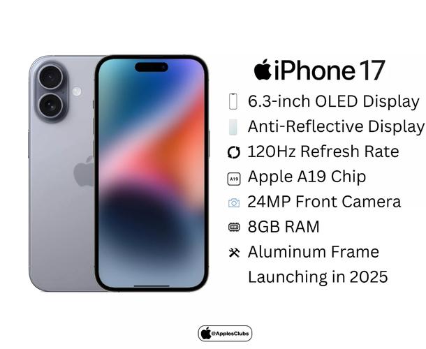 2025年iPhone 17系列大变革，6.6英寸Air版震撼来袭，你还等什么？  第6张