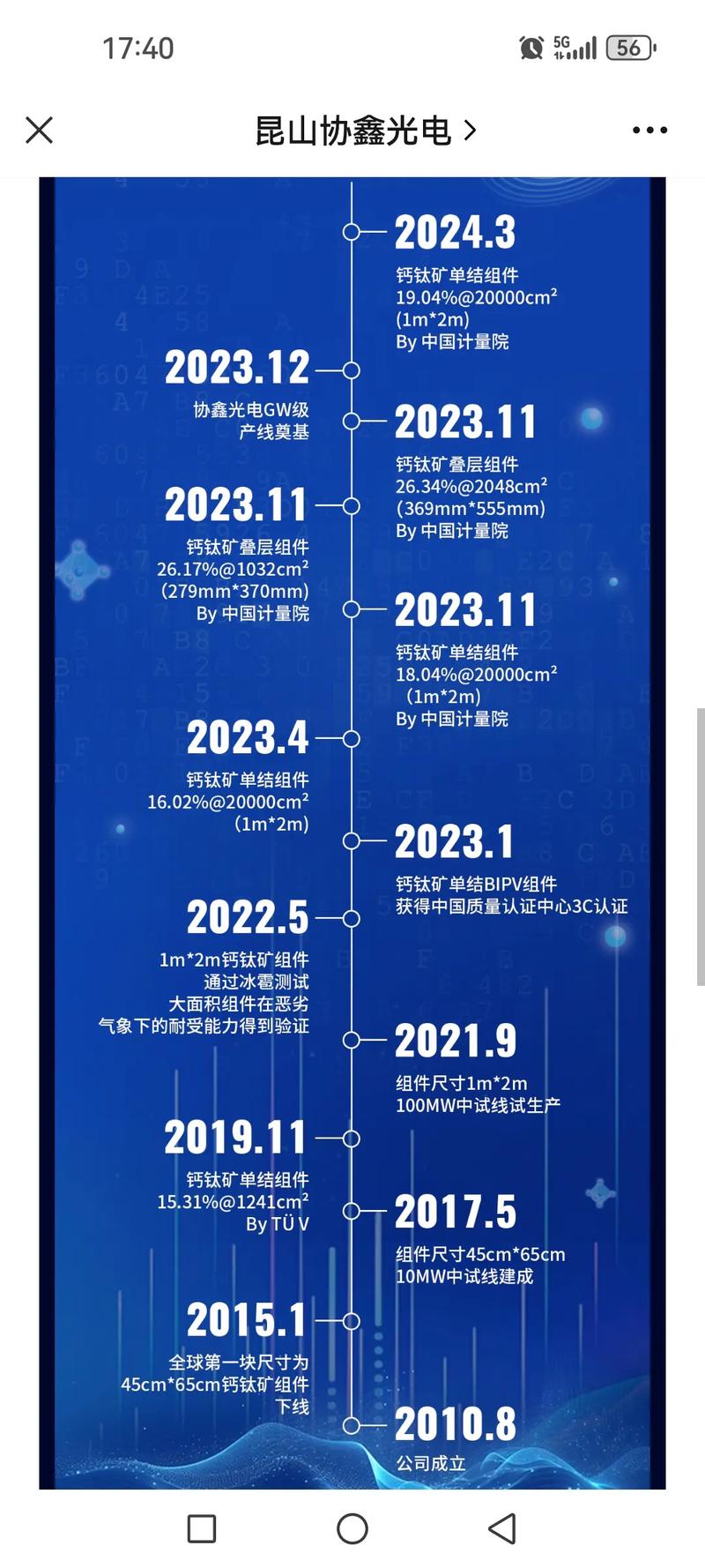 全球首条GW级钙钛矿光伏组件量产线启动，将如何颠覆能源行业？  第11张