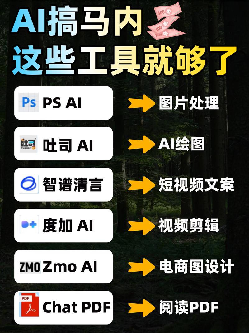 寒假作业不用愁！Deepseek AI助手如何帮你轻松搞定？  第5张