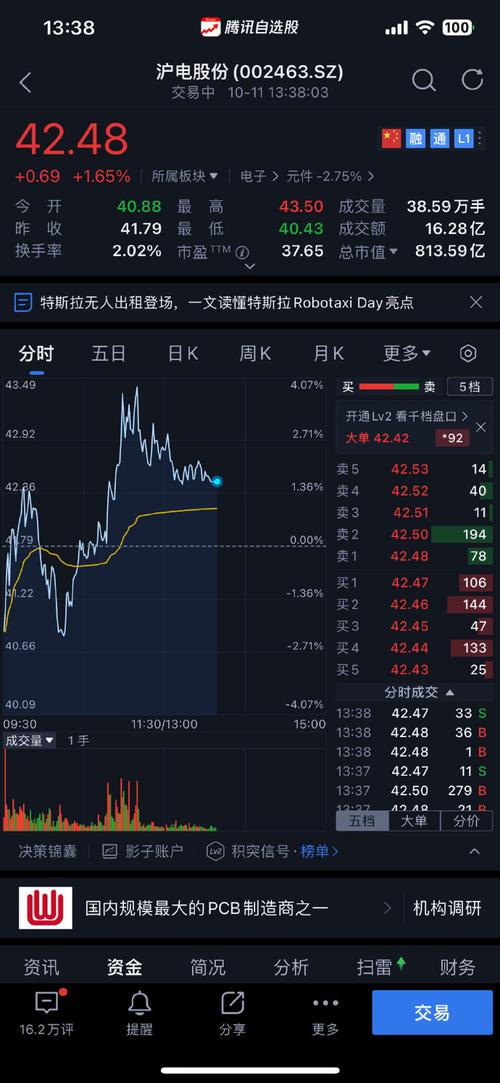 赛力斯销量腰斩，华为红利渐失，2024年扭亏为盈还能实现吗？