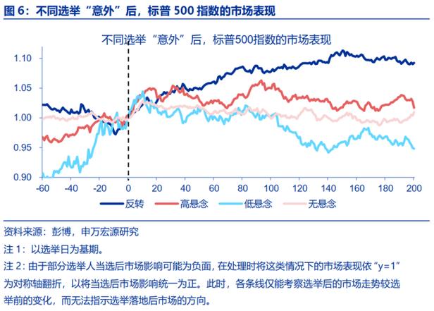 特朗普为何如此渴望油价下跌？AI揭示五大惊人原因  第3张