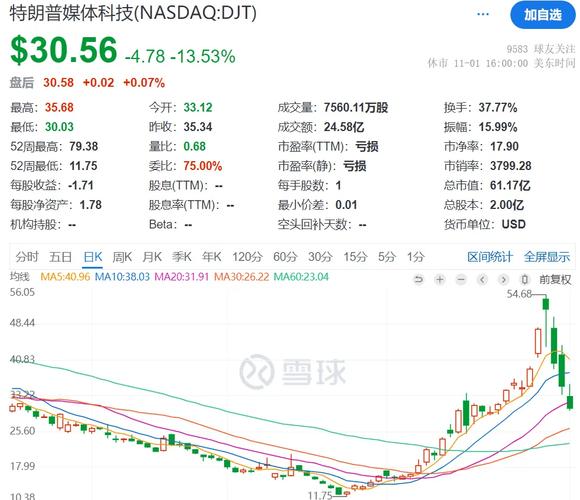 特朗普为何如此渴望油价下跌？AI揭示五大惊人原因  第4张