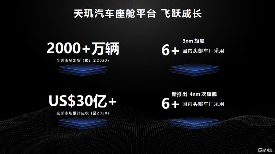 联发科AI芯片助力，2026年营收将突破10亿美元大关！你准备好了吗？  第6张