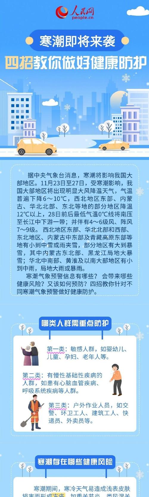 寒流来袭，78人猝死！你的身体准备好应对极端天气了吗？