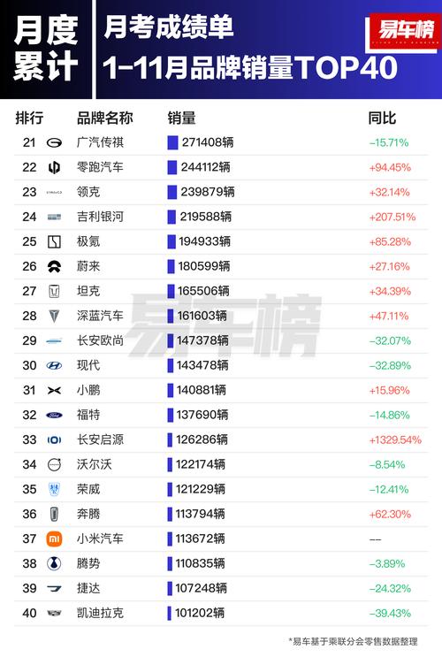 本田中国1月销量暴跌31.8%！为何比亚迪和吉利却逆势大涨？  第3张