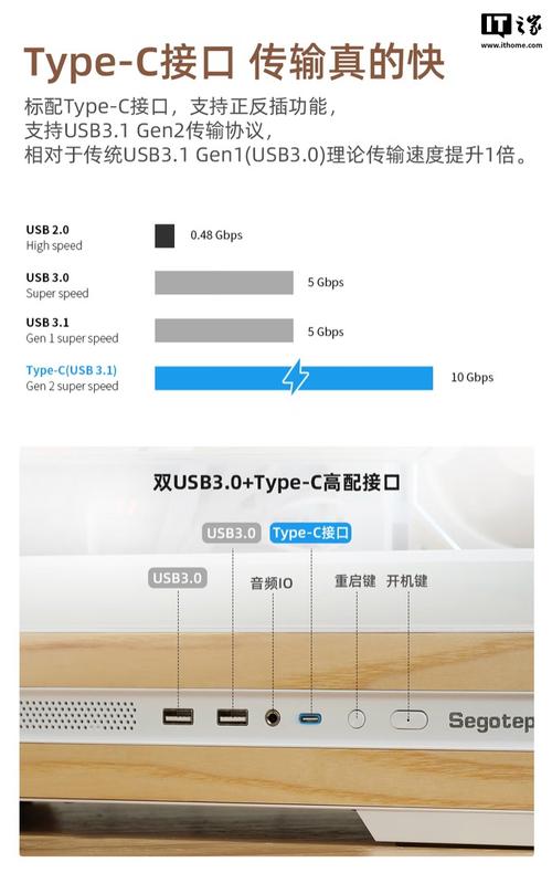 鑫谷甄木1机箱首发319元起，木质设计引领新风潮，你准备好升级了吗？  第6张