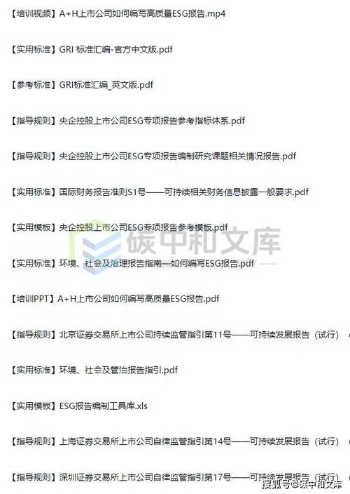 TCL科技如何在ESG领域脱颖而出？CDP评分揭示其环保领导力  第11张