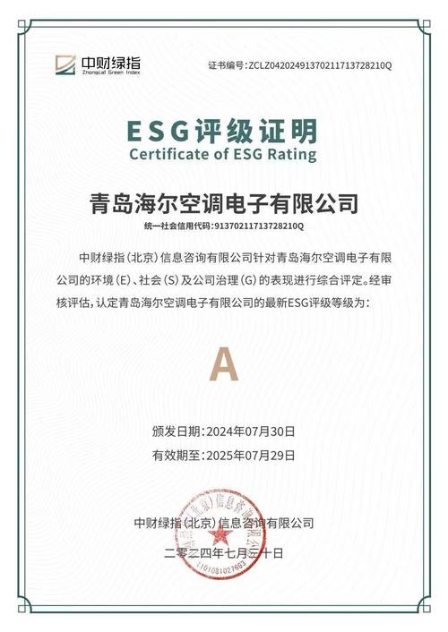 TCL科技如何在ESG领域脱颖而出？CDP评分揭示其环保领导力  第7张