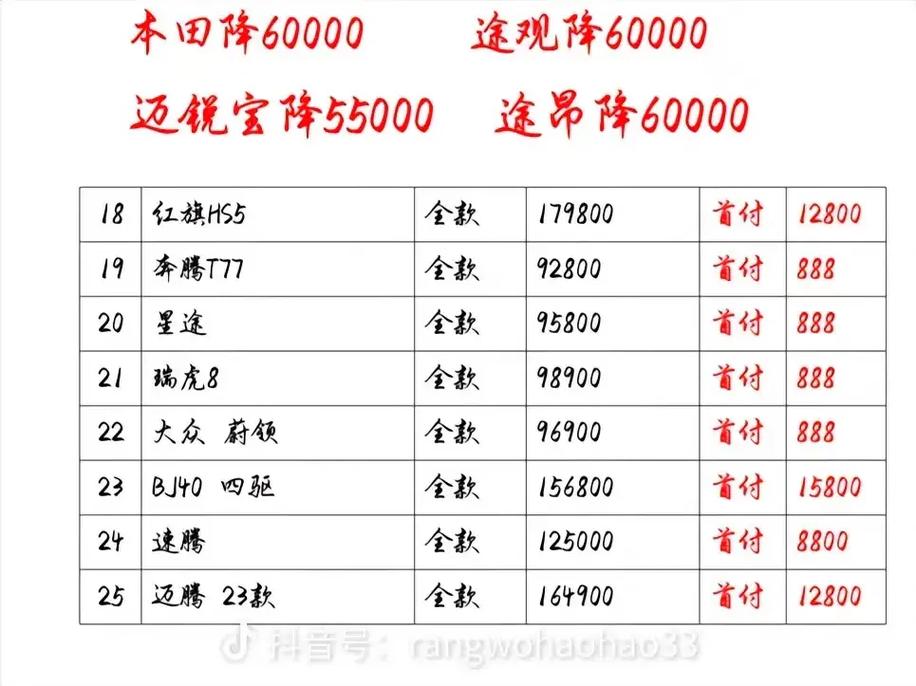 ZCAR竹子买车：如何在互联网时代找到你的理想购车平台？  第1张