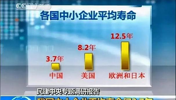 从90亿估值到倒闭边缘，纵目科技为何一夜崩塌？  第6张