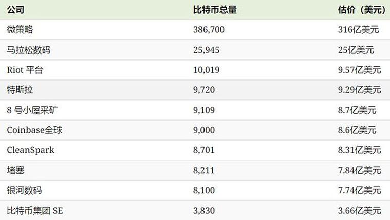 从90亿估值到倒闭边缘，纵目科技为何一夜崩塌？  第7张