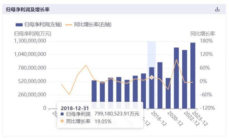 从90亿估值到倒闭边缘，纵目科技为何一夜崩塌？  第9张