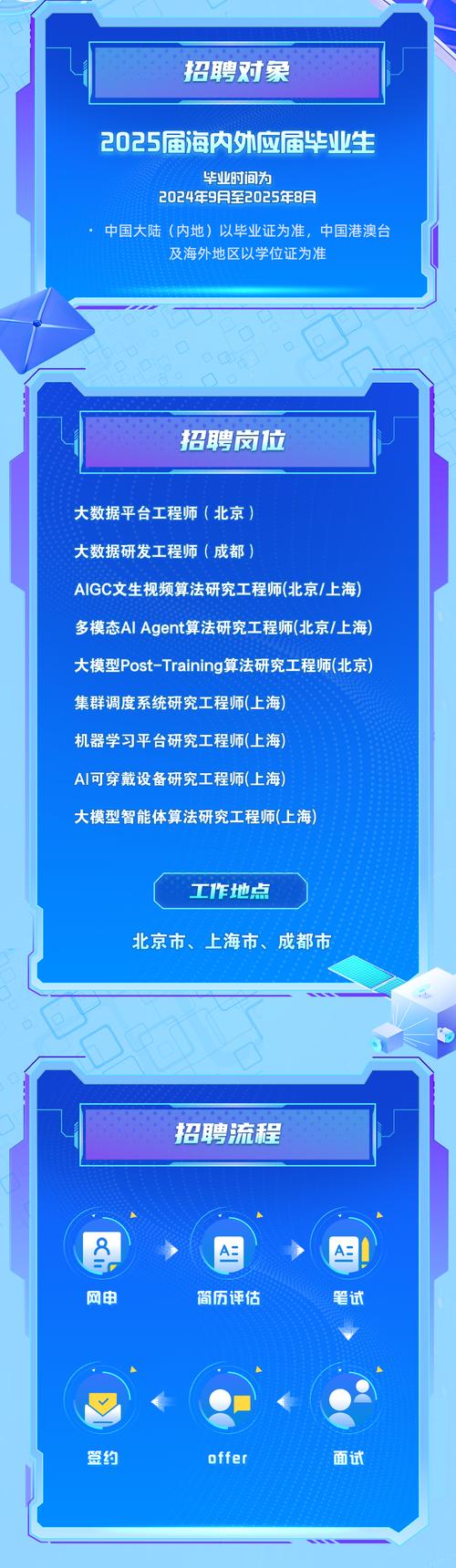 宇树科技开启高薪招聘，生成式AI算法工程师年薪超90万！你心动了吗？  第13张