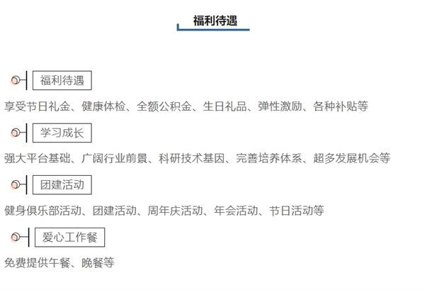 宇树科技开启高薪招聘，生成式AI算法工程师年薪超90万！你心动了吗？  第3张