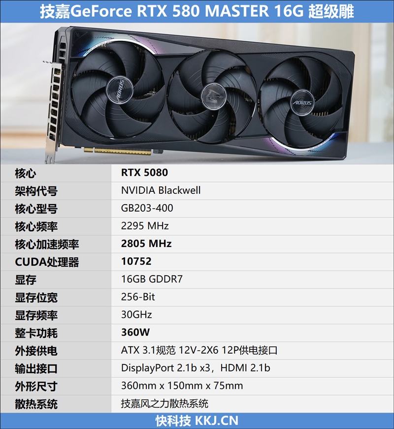 技嘉RTX 5080超级雕：未来游戏画面进化的引领者，你准备好迎接了吗？  第8张