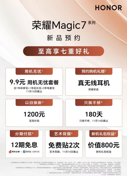 荣耀Magic7限时优惠700元！错过这次再等一年，你还在犹豫什么？  第1张