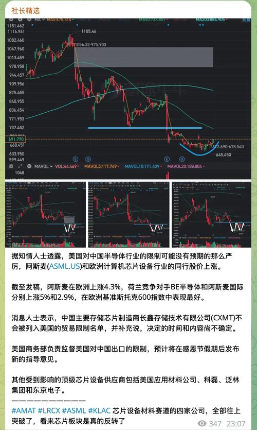 中国芯片巨头长鑫存储如何以惊人速度超越韩国对手，抢占全球市场？  第1张