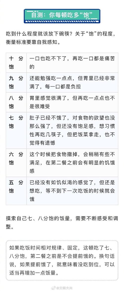 你是否也曾不知不觉吃太饱？揭秘20分钟后身体的变化