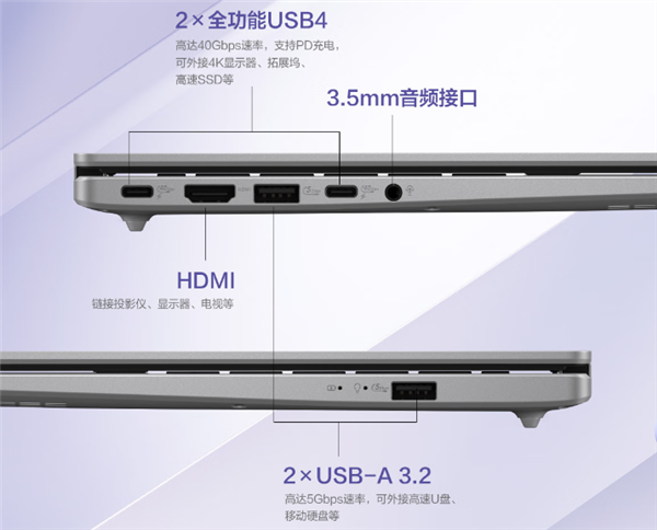 华硕无畏14 AI版2025震撼发布，骁龙X Plus处理器仅售3199元，性能飙升44％，你还在等什么？  第6张